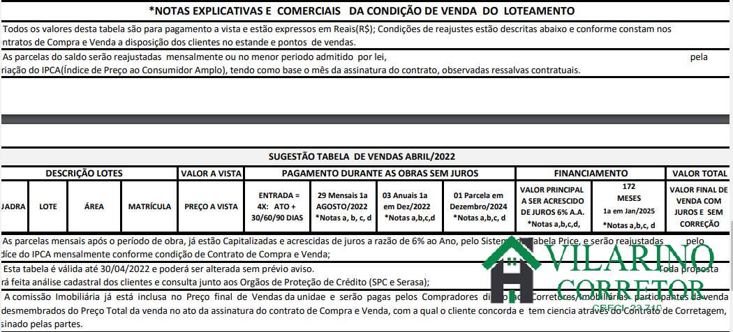 Terreno à venda, 1500m² - Foto 9