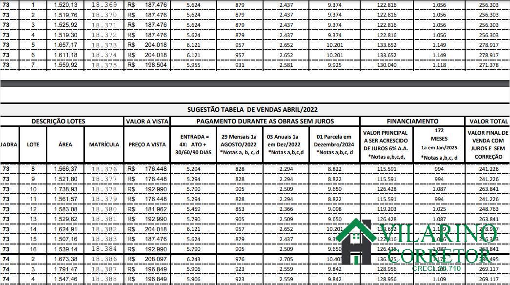 Terreno à venda, 1500m² - Foto 11