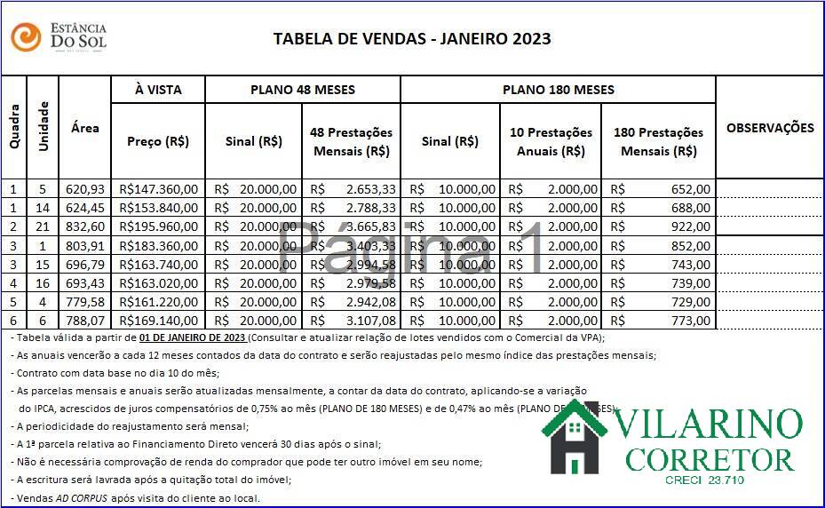 Fazenda à venda, 620m² - Foto 12