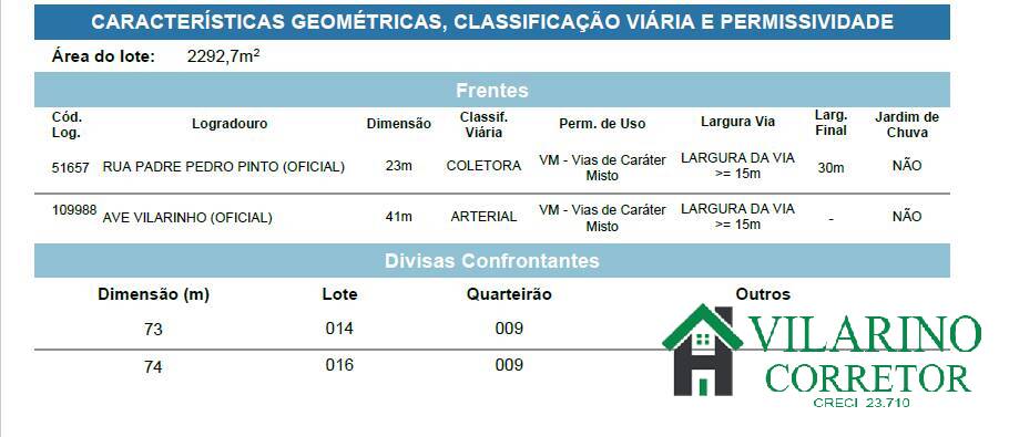 Prédio Inteiro à venda, 400m² - Foto 9